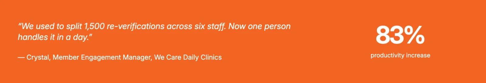 VerifyTreatment (VerifyTX) customer quote from We Care Daily Clinics on re-verifications, beside an 83% productivity stat