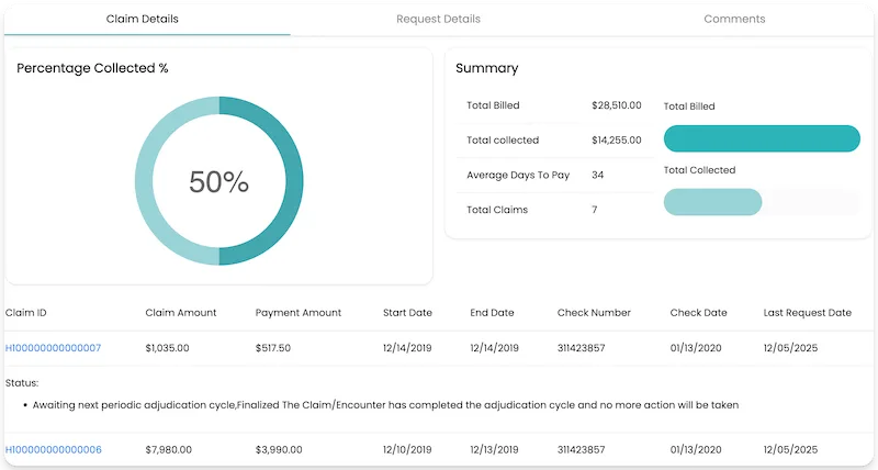 VerifyTreatment (VerifyTX) claim details view with percentage collected, billing summary and a claims table