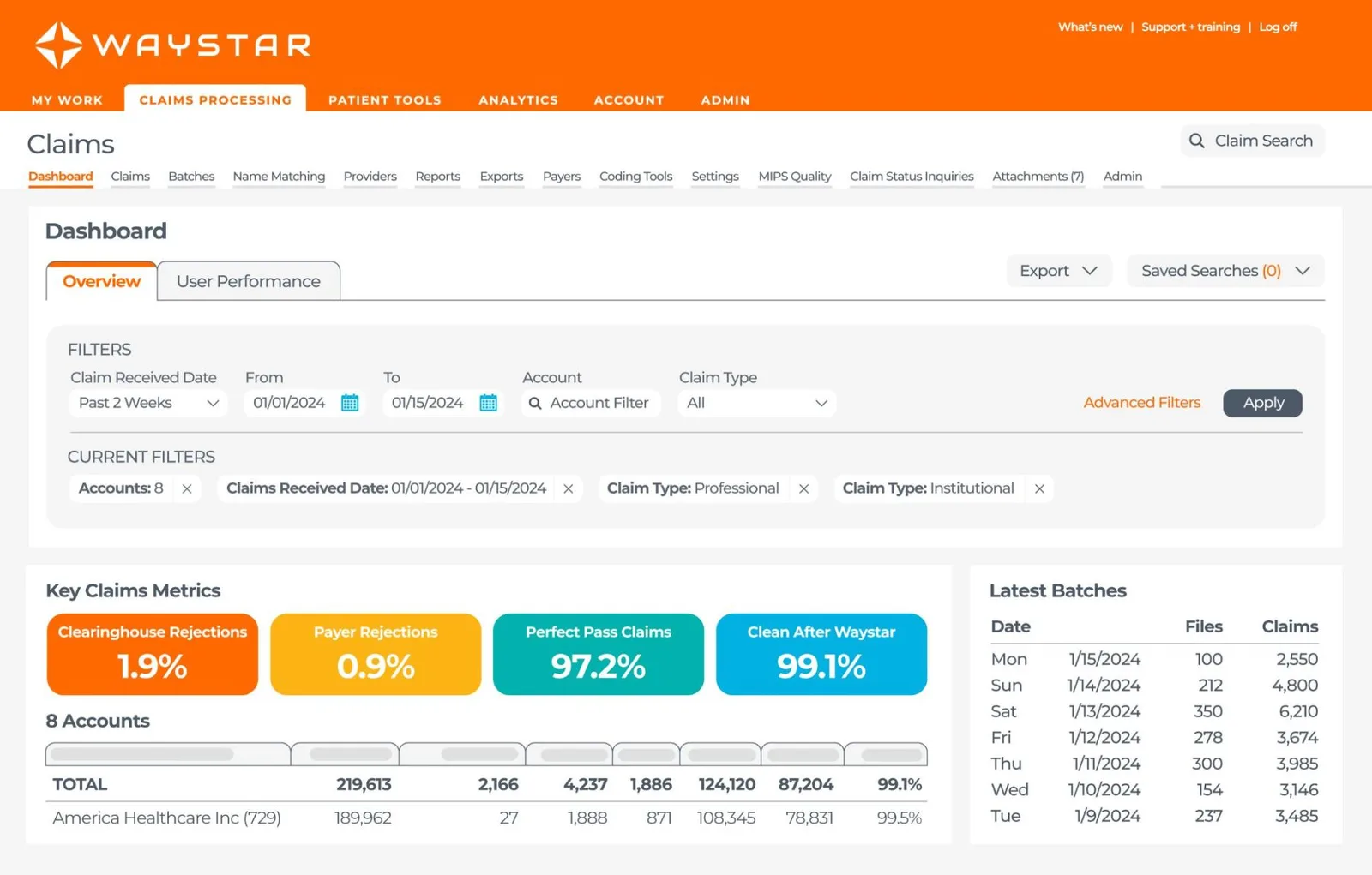 Waystar claims processing dashboard with filters, key claims metrics and a latest batches table